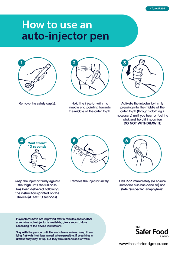 A4 poster headed 'Using an adrenaline auto-injector' with five numbered steps and illustrations: 1 remove the safety cap; 2 hold the needle end towards the middle of the outer thigh; 3 press firmly into the outer thigh until it clicks and hold, do not withdraw; 4 keep it against the thigh for at least 10 seconds until the full dose is delivered; 5 remove the injector safely. A red prompt reads 'Call 999 and say suspected anaphylaxis'.